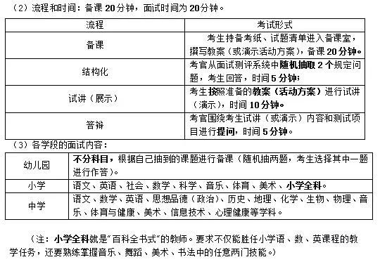 http://www.2011cp.com/gsmsjq/